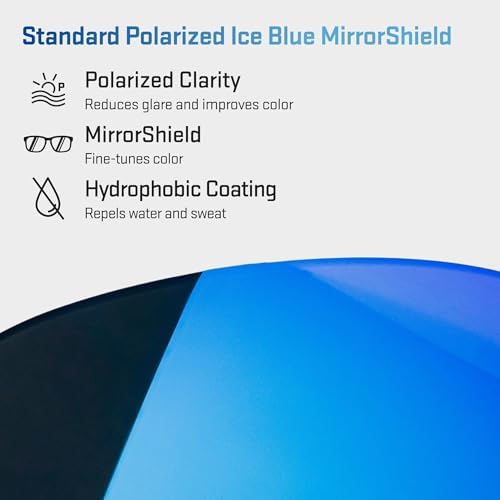 Revant Replacement Lenses for Costa Skimmer 06S6008 - Image 2