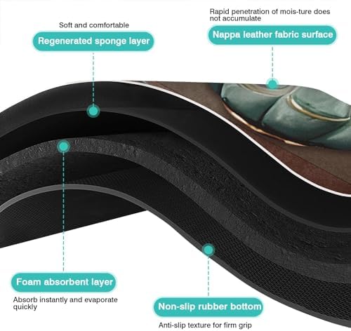 Coffee Bar Mat, Fits Under Coffee Machine - Image 6