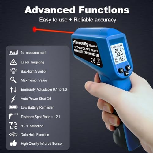 Infrared Thermometer Temperature Gun - Image 3