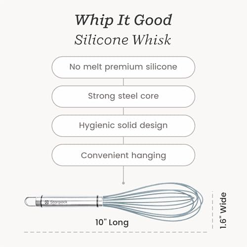 Starpack 'Whip it Good' Silicone Whisk - Image 4