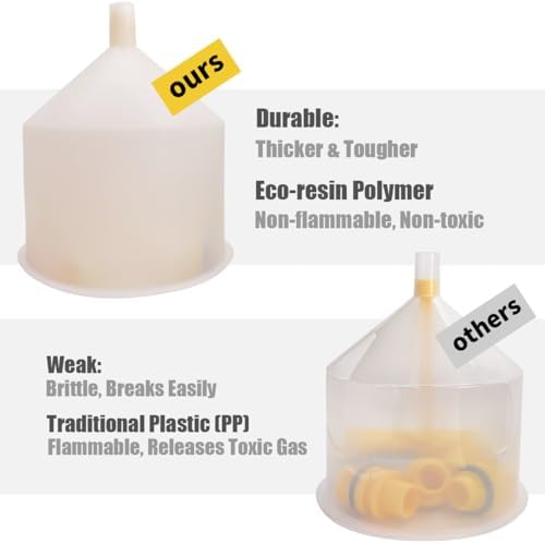 Thorstone 16-Piece No-Spill Coolant Funnel Kit - Image 2