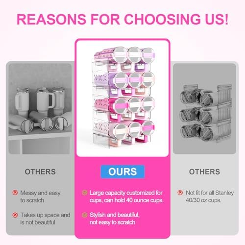 JYPS Water Bottle Tumbler Organizer, Stackable Stanley 40oz - Image 3