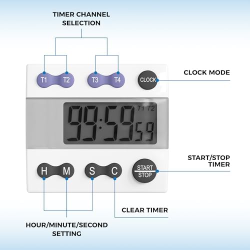 Sper Scientific Portable Digital Kitchen Timer 810015 - Image 4