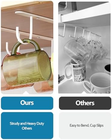 3 Pack Mug Hooks Under Cabinet - Image 3