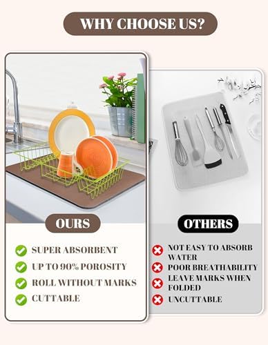 Dish Drying Mat for Kitchen Counter - Image 4