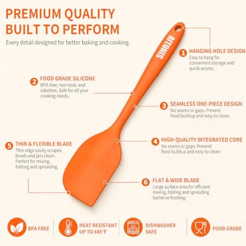 Silicone Spatula Set, 5-Piece Heat Resistant Scraper Tools - Image 3