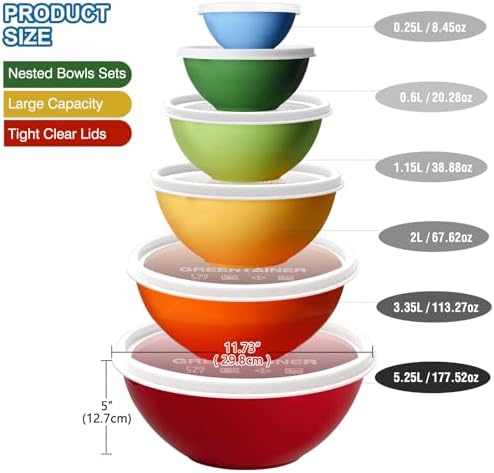 Greentainer Plastic Mixing Bowls - Image 2