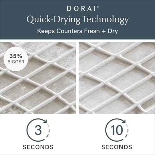 Dorai Home Dish Pad - Image 2