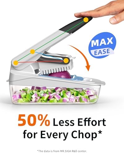 MR.SIGA Vegetable Chopper with Container, Vegetable Cutter - Image 3