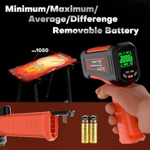 Infrared Thermometer Temperature Gun - Image 6