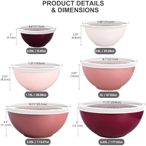 Greentainer Plastic Mixing Bowls - Image 5