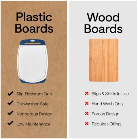 GORILLA GRIP BPA-Free Reversible Kitchen Cutting Board - Image 4