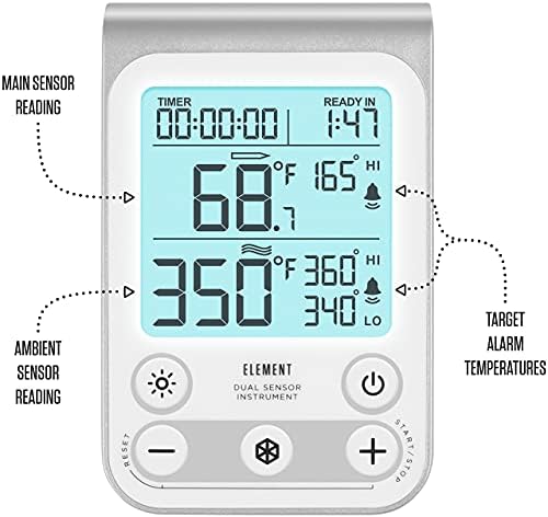Lavatools OVT02 Element Digital Oven Thermometer - Image 6