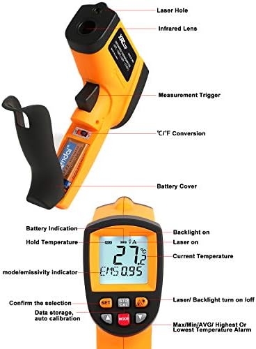 Laser Infrared Thermometer Gun - Image 4