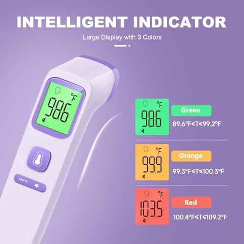 No-Touch Thermometer for Adults, 1-Sec Fast Accurate - Image 3