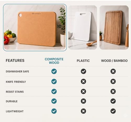 Belwares Composite Wood Cutting Board - Image 5