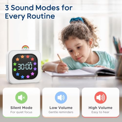 Digital Visual Timer for Kids, Rechargeable 99-Minute Countdown - Image 7