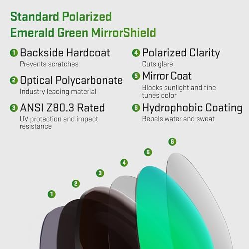 Revant Replacement Lenses for Costa Skimmer 06S6008 - Image 4