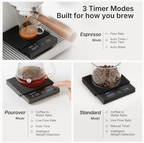 TIMEMORE Coffee Scale Basic 3.0 - Image 6
