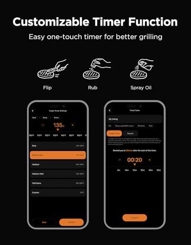 Govee Bluetooth Meat Thermometer Digital - Image 6