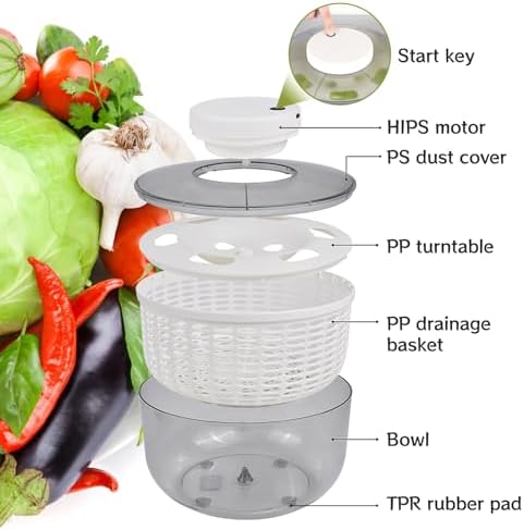 Electric Salad Spinner, 6L Vegetable Washer Dryer - Image 3