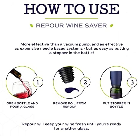 Repour Wine Saver and Stopper - Image 4