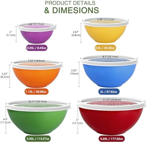 Greentainer Plastic Mixing Bowls - Image 2