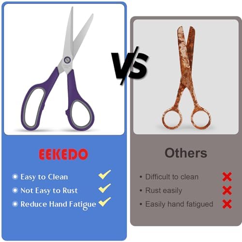 Scissors All purpose Heavy Duty - Image 6