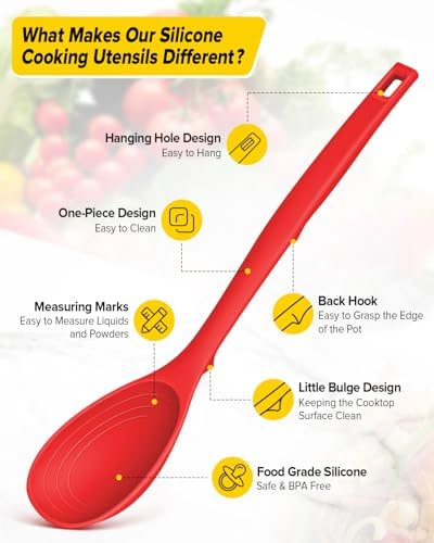 BUNDLEPRO Silicone Cooking Spoons - Image 3