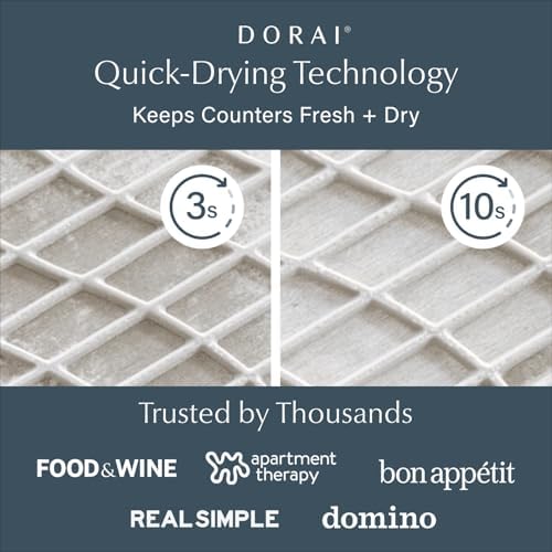 Dorai Home Dish Pad - Image 2