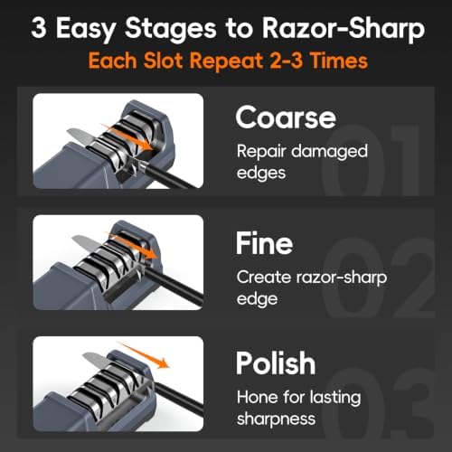TER Professional Diamond Electric Knife Sharpener 3-Stage - Image 6