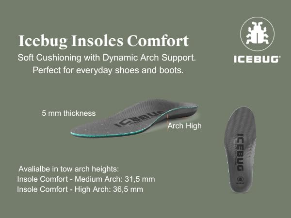 Icebug Comfort Insoles with Dynamic Arch Support, Charcoal Medium Arch, M 9/W 10.5-11