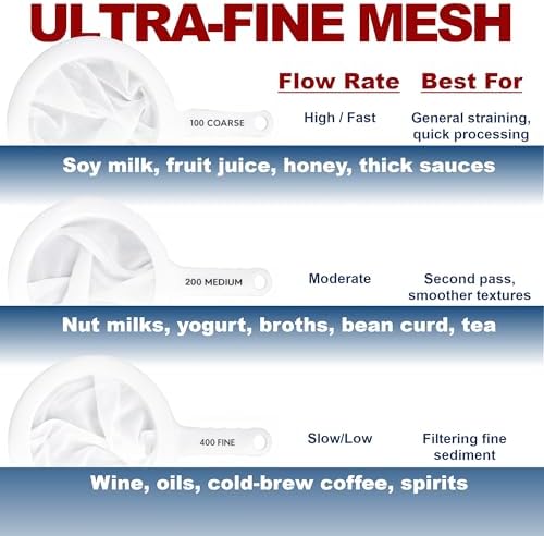 HIC Kitchen Ultra-Fine Mesh Strainers, - Image 4