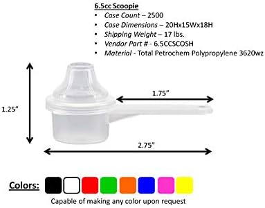 Measuring Scoop & Funnel - Image 3