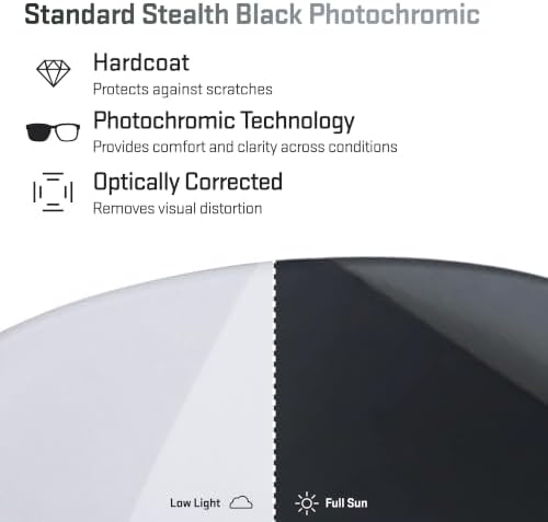 Revant Replacement Lenses for Costa Skimmer 06S6008 - Image 2