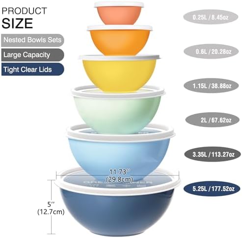 Greentainer Plastic Mixing Bowls - Image 2