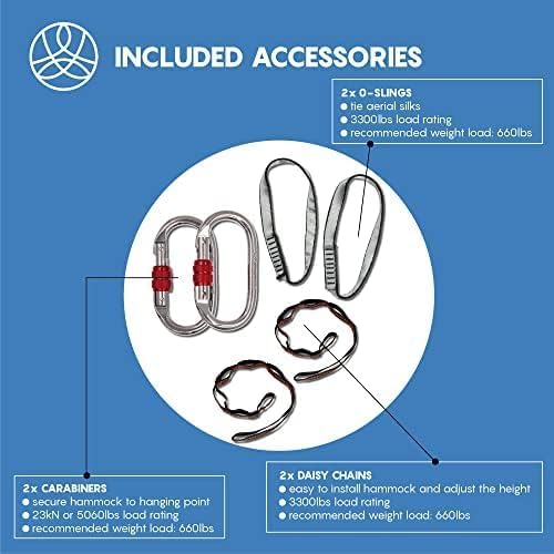 Aerial Silk Yoga Hammock & Swing for Home, Inversion Exercises, Starter Kit for All Levels - Durable with Extension Straps, Carabiners, and Pose Guide