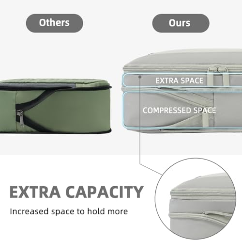 BAGAIL 4 Set/6 Set/8 Set Compression Packing Cubes Travel Accessories - Image 3