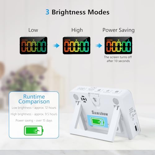 Samshow Rechargeable Digital Kitchen Timer, 2 Packs, Color Change - Image 4