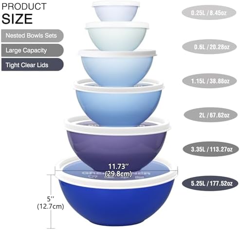 Greentainer Plastic Mixing Bowls - Image 2