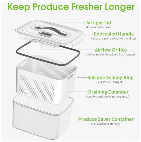BOICHU Fruit Storage Containers - Image 3