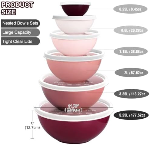 Greentainer Plastic Mixing Bowls - Image 2