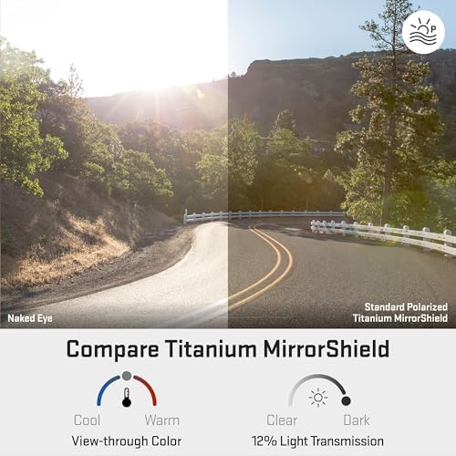 Revant Replacement Lenses for Costa Skimmer 06S6008 - Image 3