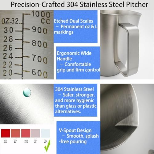 Stainless Steel Measuring Pitcher - Image 4
