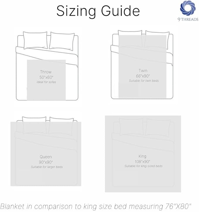 100% Cotton Herringbone Blankets, 90"X90" Queen, Throw Blanket for Bed All Season Cotton Blanket, Cozy Blanket,Throws & Bed Blanket, Throw Blanket for Couch, Modern Home Decor -Scottish Grey