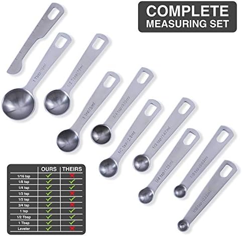BALCI Stainless Steel Measuring Spoons - Image 2