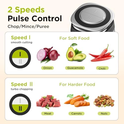KOIOS Food Processor, 500W Electric Food Chopper - Image 3