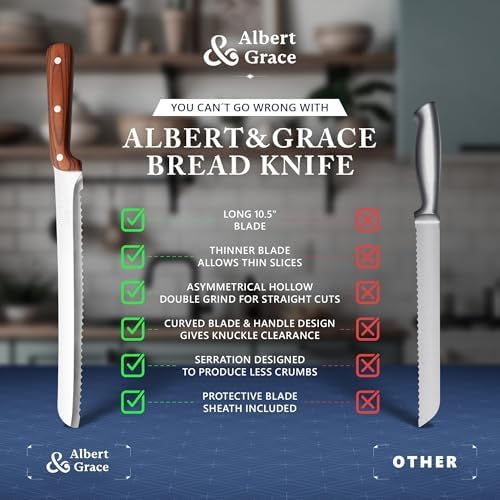 10.5-Inch Serrated Bread Knife - Image 5