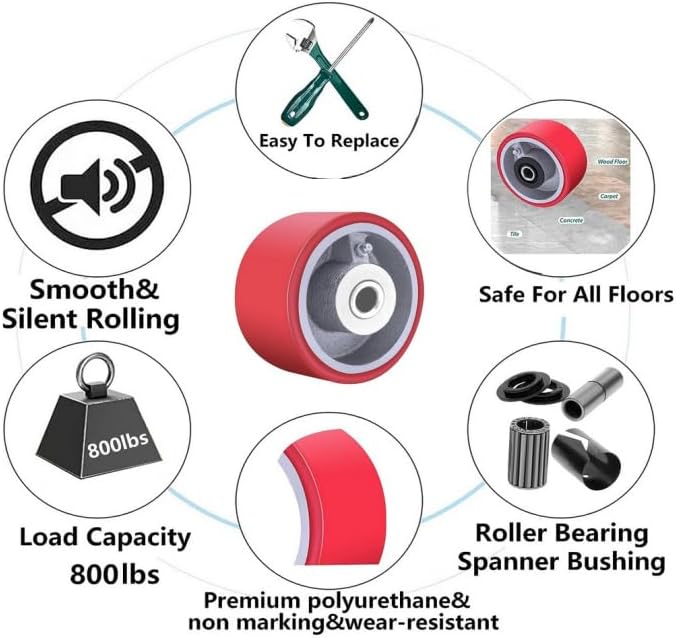 Heavy Duty Casters Wheels 4"5"6"8"DiameterX2"Width Industrial Caster Wheels Polyurethane Wheel with Capacity 800-1,500 lbs/pcs Used in,Trail Jack,Tool Box