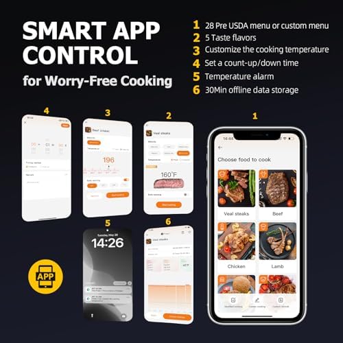 Wireless Meat Thermometer with APP Control，4 Probes Meat Thermometer Digital - Image 5